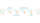 Ablauf der technischen Migration von Daten